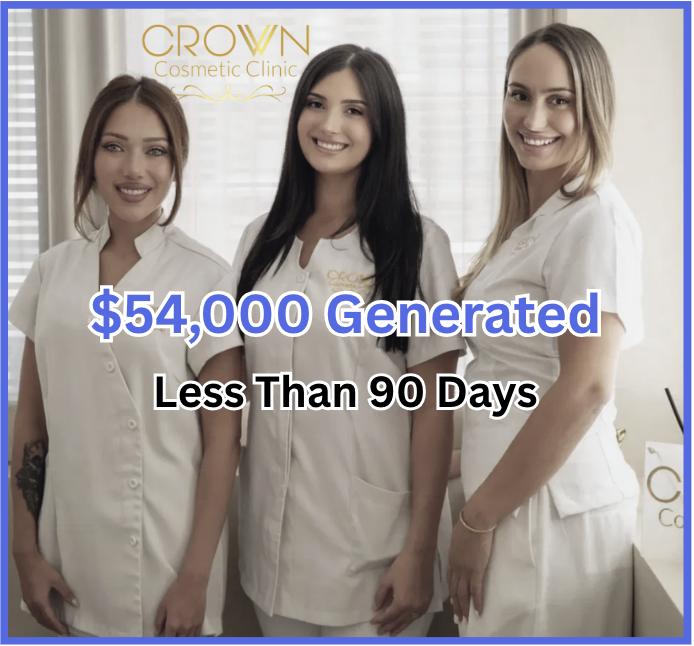 The Crown Cosmetic Clinic team — $54,000 in new patient revenue